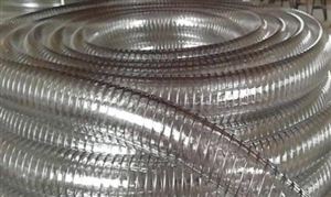 真空排水行业市场深度分析 真空排水行业市场规模及发展趋势