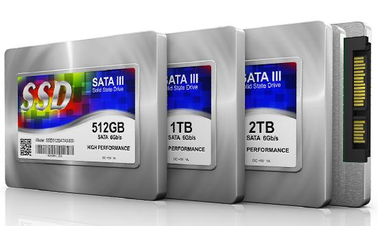 固态硬盘行业现状分析及未来市场展望2023