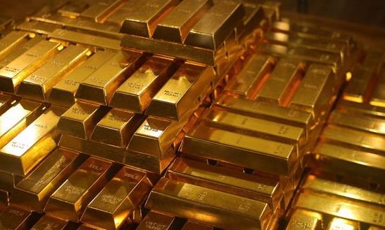 2023黄金基金行业投资态势报告：黄金期货市场现状