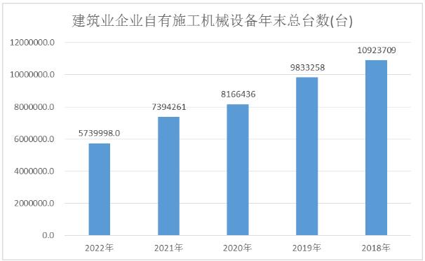 建筑工程质量检测设备市场现状及前景分析2024