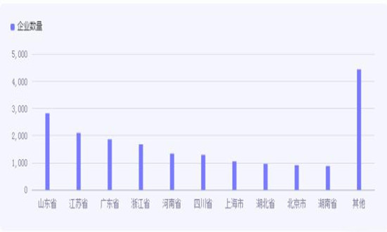 2024灭火系统行业发展如何?灭火系统行业市场机遇分析
