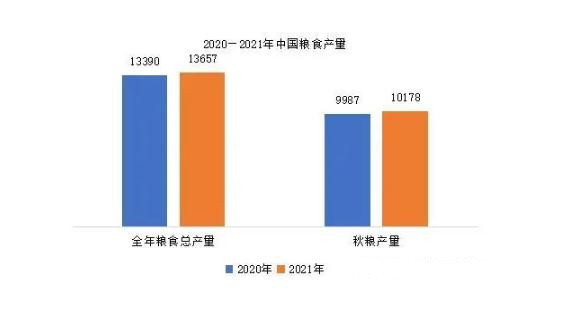 2024中国农贸市场行业发展如何?农贸市场机遇深度调研