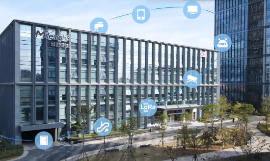 智能楼宇行业市场投资环境、前景趋势分析2024