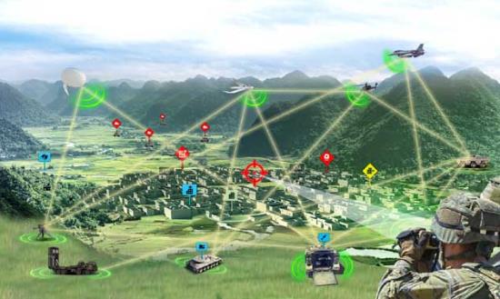 智能军事产业现状及未来发展趋势2024