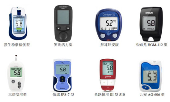 中国电子血糖仪行业市场现状及前景趋势研究分析