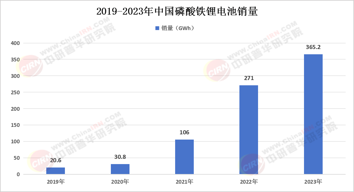 少妇性BBB搡BBB爽爽爽欧美