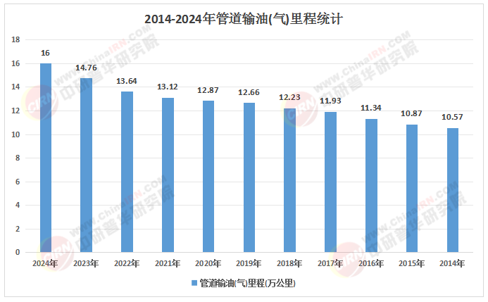少妇性BBB搡BBB爽爽爽欧美