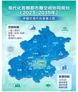 2026-2030年中国城市空间规划行业深度调研与发展前景预测分析