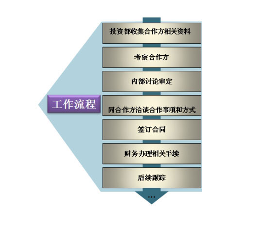 少妇性BBB搡BBB爽爽爽欧美