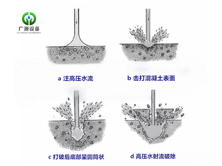 少妇性BBB搡BBB爽爽爽欧美
