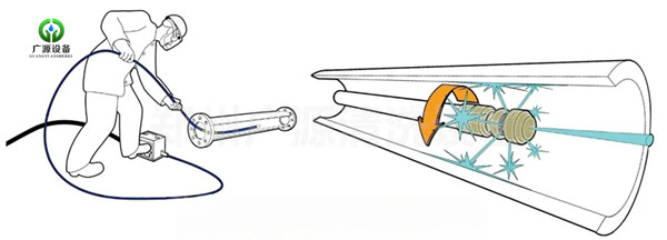 少妇性BBB搡BBB爽爽爽欧美