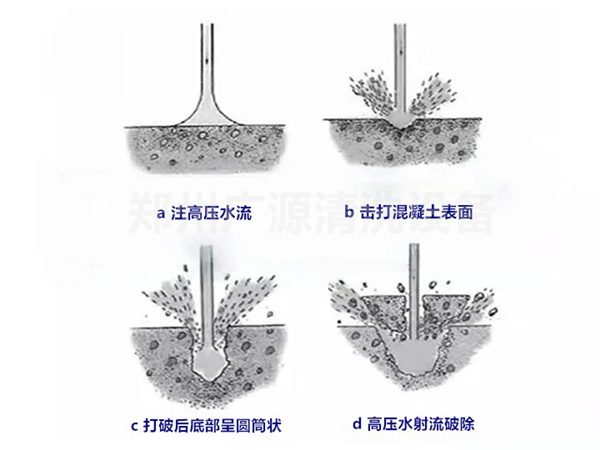 少妇性BBB搡BBB爽爽爽欧美